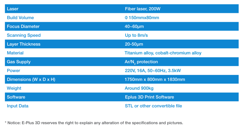 eplus3d-EP-M150T-dental-metal-3d-printer-specs-3DHUBgr