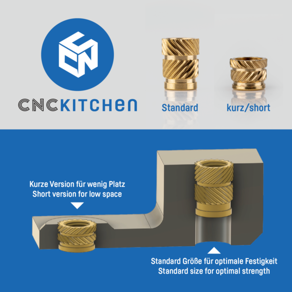 cnckitchen threaded heat inserts soldering tips 3DHUBgr