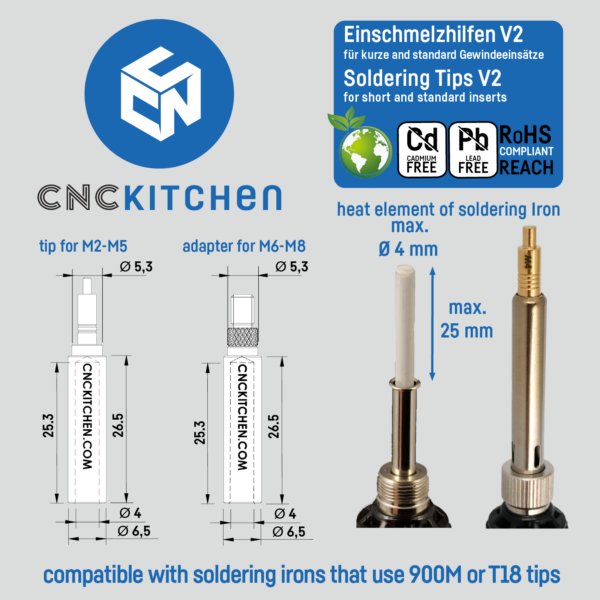 cnckitchen threaded heat inserts soldering tips 3DHUBgr