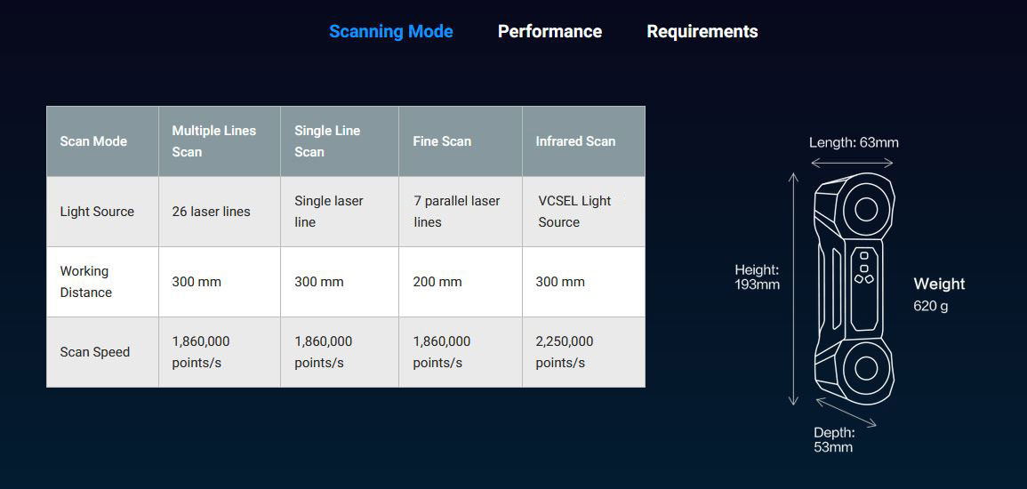 Shining3D FreeScan Combo hybrid metrology handheld 3d scanner 3DHUBgr