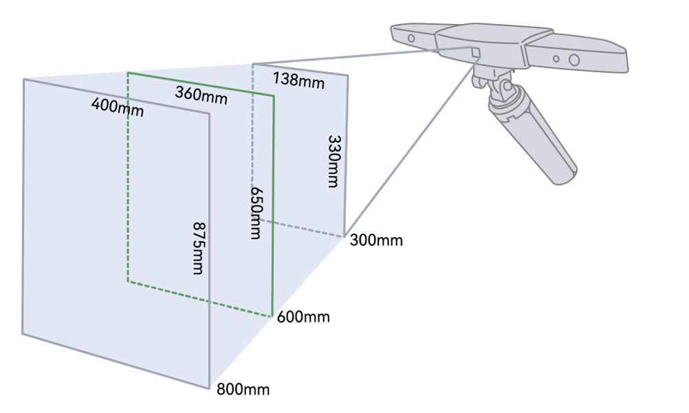 Revopoint-range-3d-scanner-3DHUBgr-0