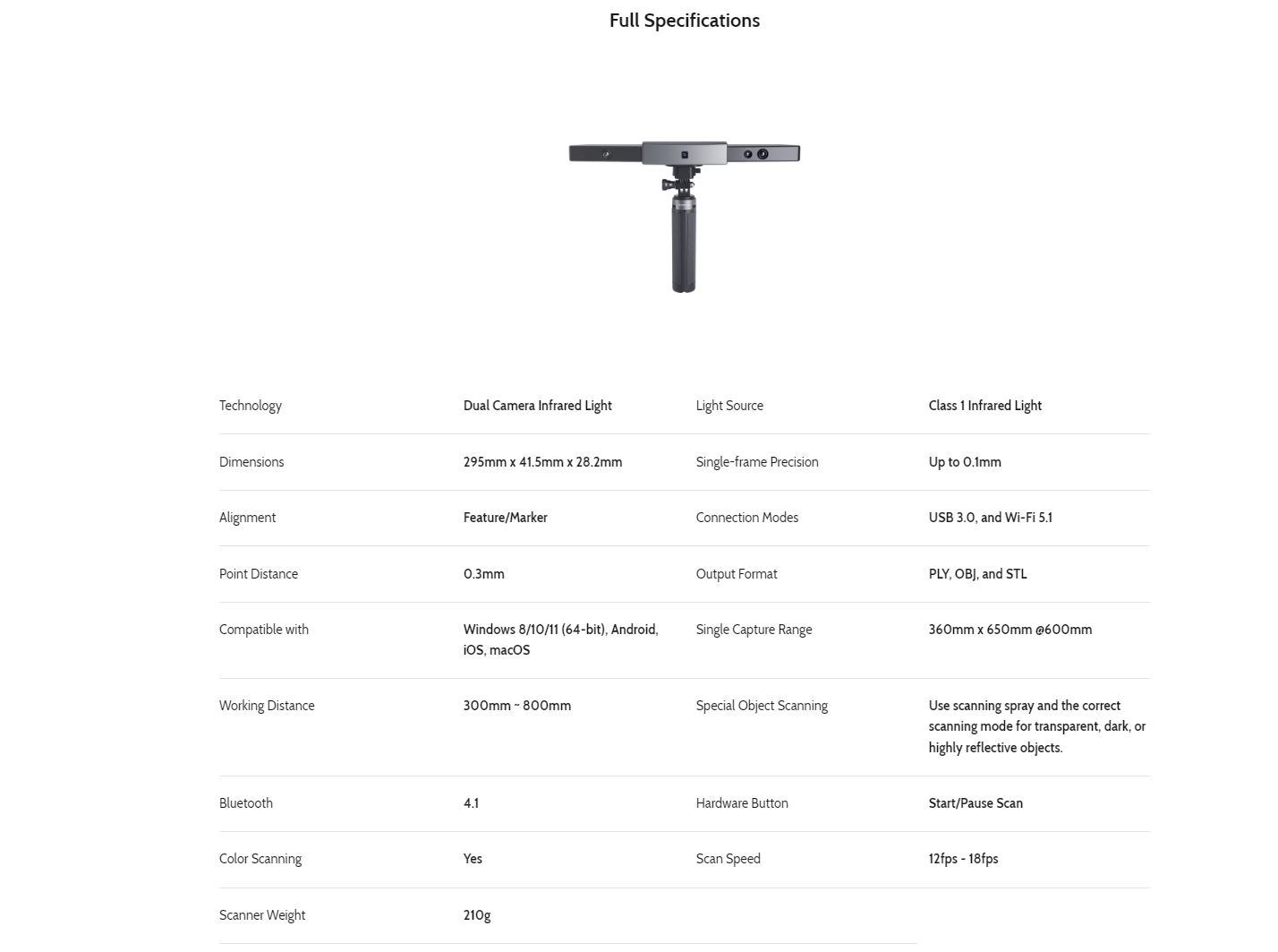 Revopoint-range-3d-scanner-3DHUBgr-0